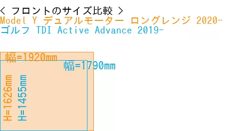 #Model Y デュアルモーター ロングレンジ 2020- + ゴルフ TDI Active Advance 2019-